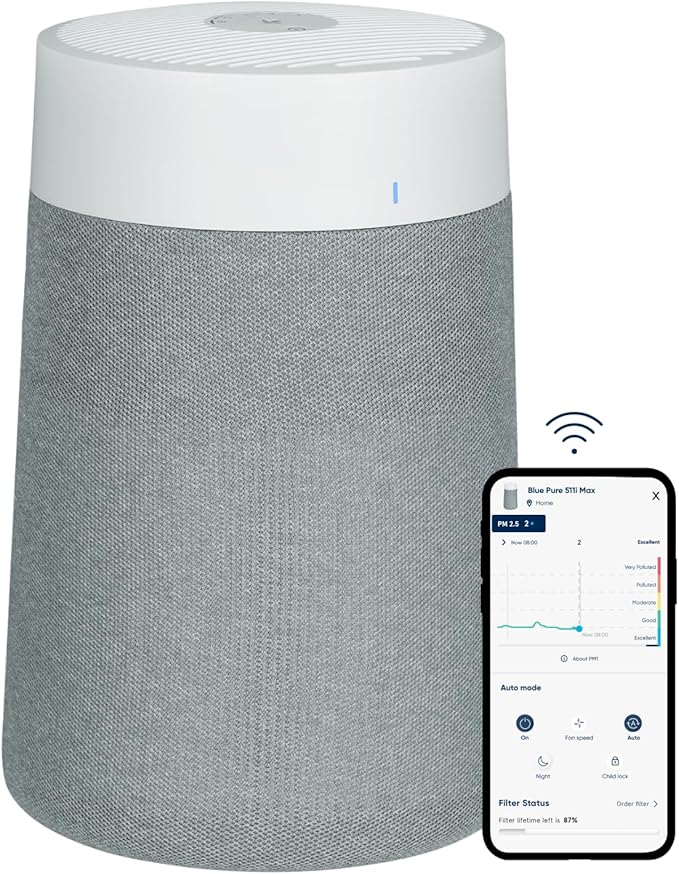 Air Purifier for Small Room, Bedroom, Home, Cleans 926 sqft in one hour